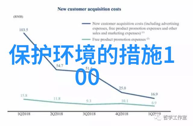 仪表台警示灯图像分析探索航空安全监控系统中的视觉符号学