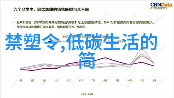 它包括哪些方面解析全面的系统架构