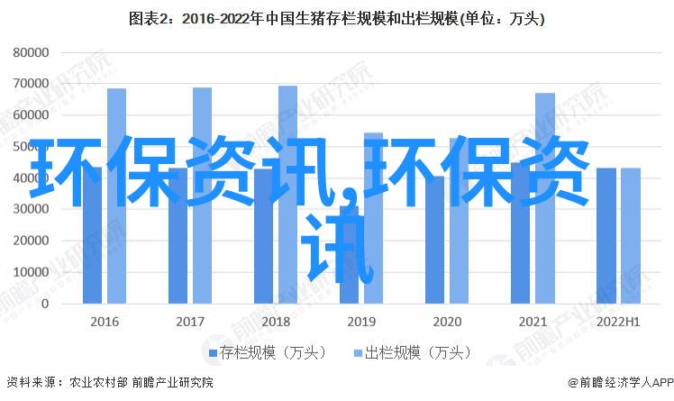 家用水过滤器图片大全功能与设计的完美结合