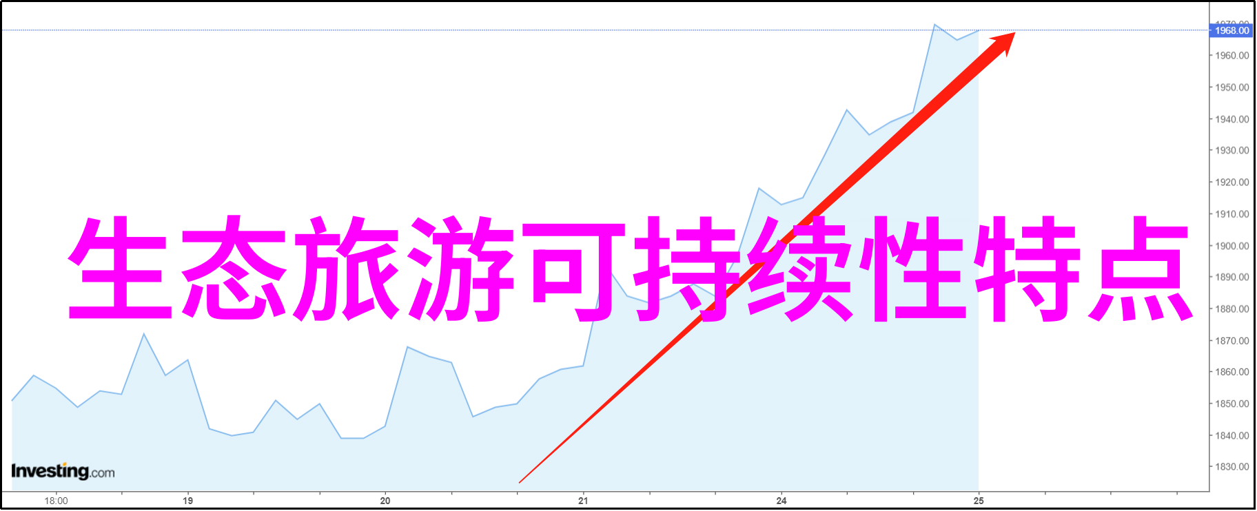 土壤治理新视角生态系统服务与可持续农业实践的交汇