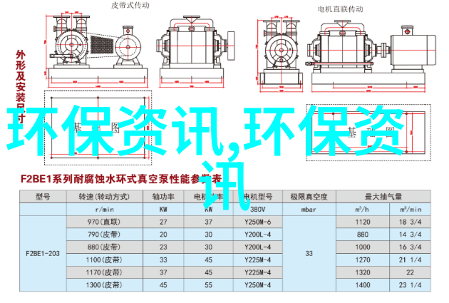 保护水污染的建议亲爱的小伙伴们我们该如何行动