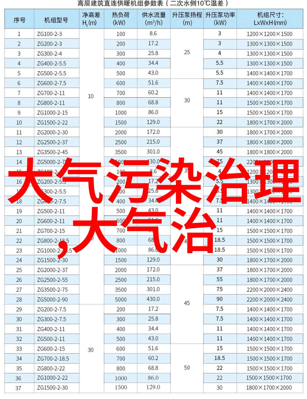 农村生活污水治理专项规划我家那边的脏水问题终于要整治啦