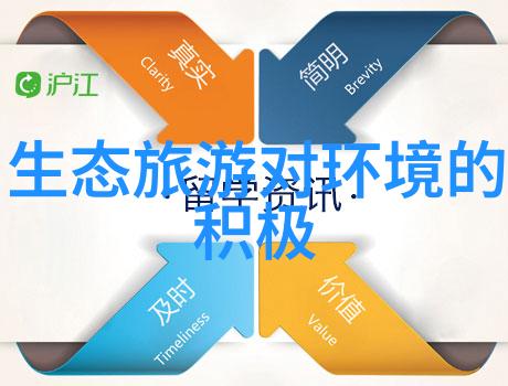 绿色行动共创美好地球深度探索与环境有关的宣传语力量