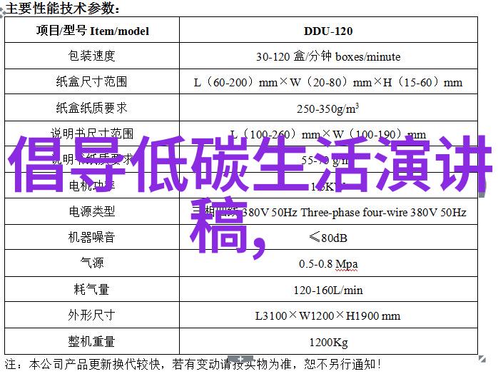 地球之脉生态红线的哀鸣