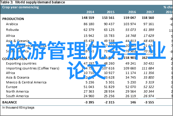 环境污染源在被发现后我们应该如何采取措施进行修复和恢复