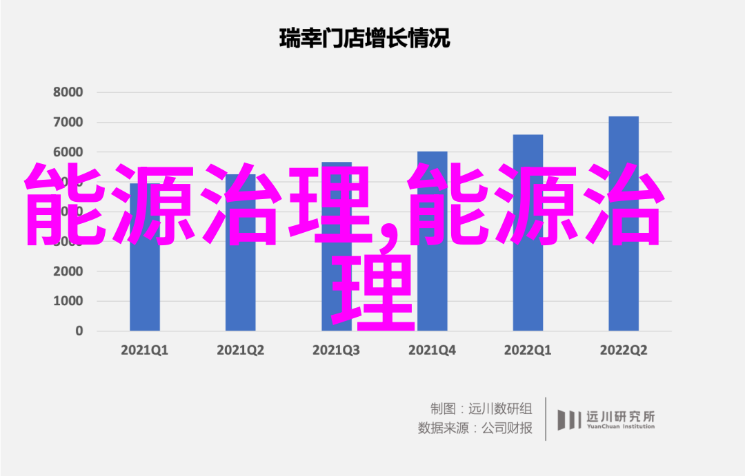 控制仪表-精准调控智能化时代的控制仪表革命