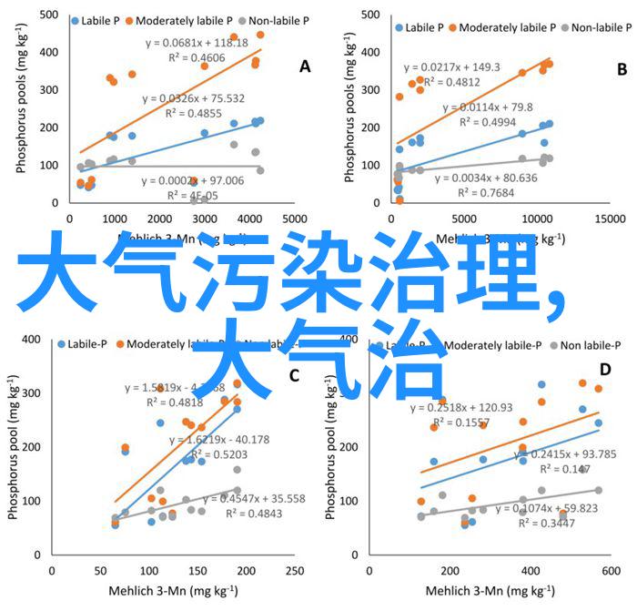 新加坡能源集团再创辉煌领军可持续能源新势力在进博会上闪耀绿色光芒