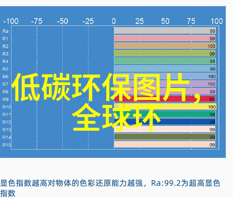 绿色生态的数字守望者环境监测传感器的双面世界