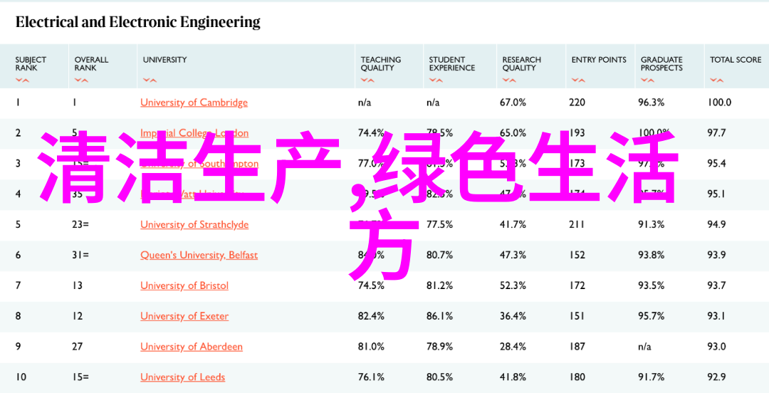 仪表测量系统背后的神秘与技术之谜