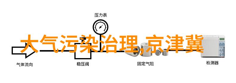 在面对环保法规变化时过滤器制造业应该采取哪些措施来更新其产线装备呢