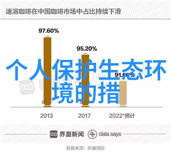 冰雪世界北极探险见证极地动物和自然奇观