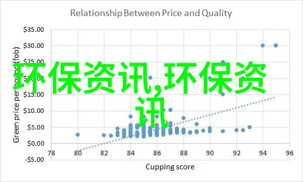 工业液体过滤器滤芯高效水处理解决方案