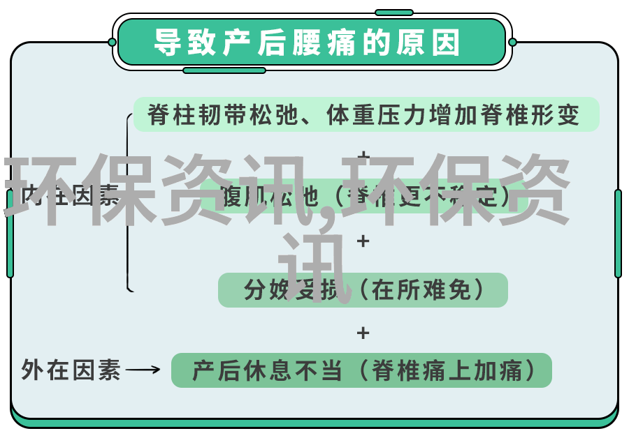 环境监测系统高精度污染物检测与实时数据分析