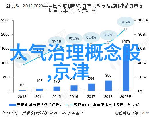 学生在复习时往往会忽视某些小细节这些小细节又是怎样的常考知识点呢我们应如何重视它们