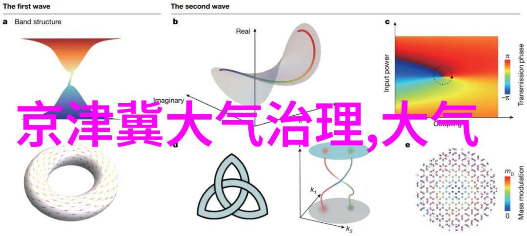 汽车我眼前这个仪表盘上的图标好复杂有的我还真不太清楚是什么意思