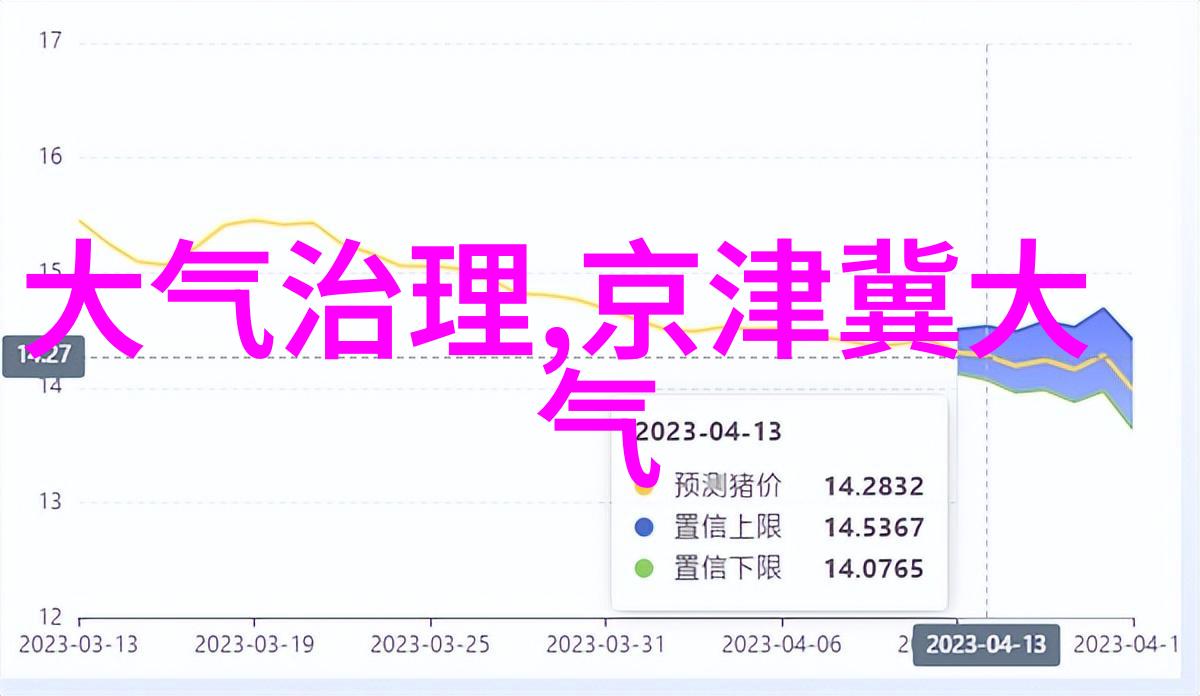 血液分析机在临床诊断中的重要作用探究