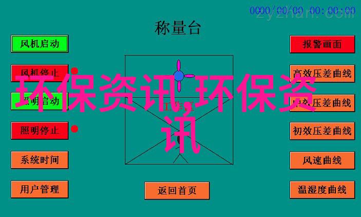 绿色生活小贴士让我们一起行动起来减少碳足迹守护地球家园