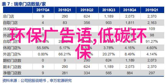 哪些因素促进了乡村旅游景点的成功