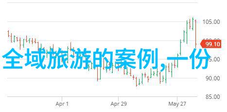 环保小探险拍摄小学生环保照片的技巧与建议儿童环境保护主题摄影指导