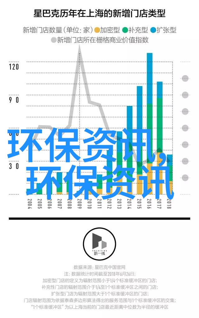 生态环境对我们的意义守护蓝色星球的家园