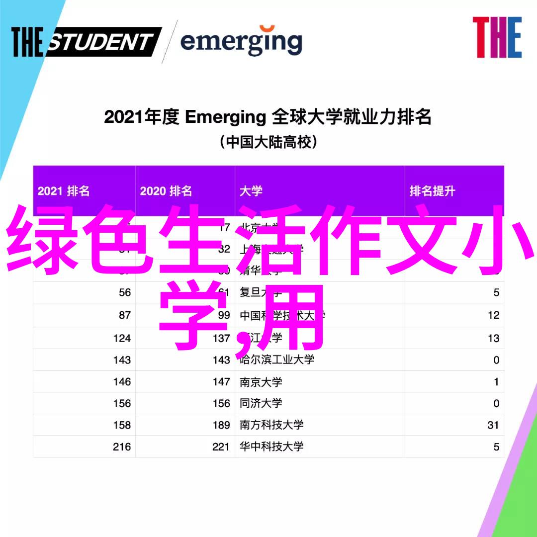 心灵上的飞翔如何在旅游计划书中体现个性化需求