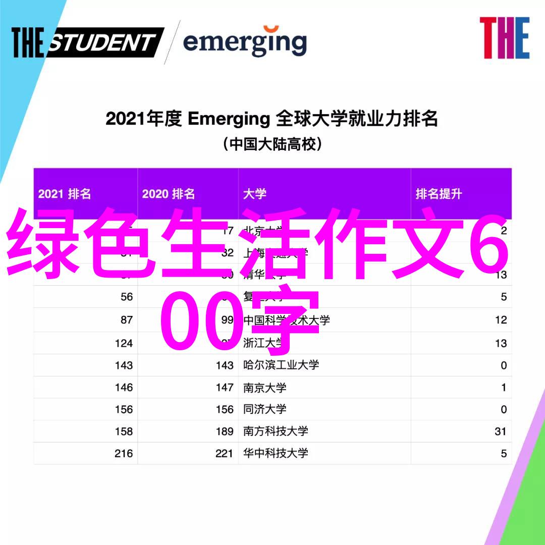 在碳足迹减少的征途上我们有哪些创新低碳环保措施可供选择