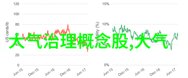 国际日期变更线IDC解析及其意义