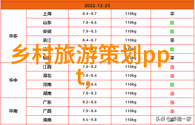 探索美丽大地一条穿越古城风光的奇遇之旅