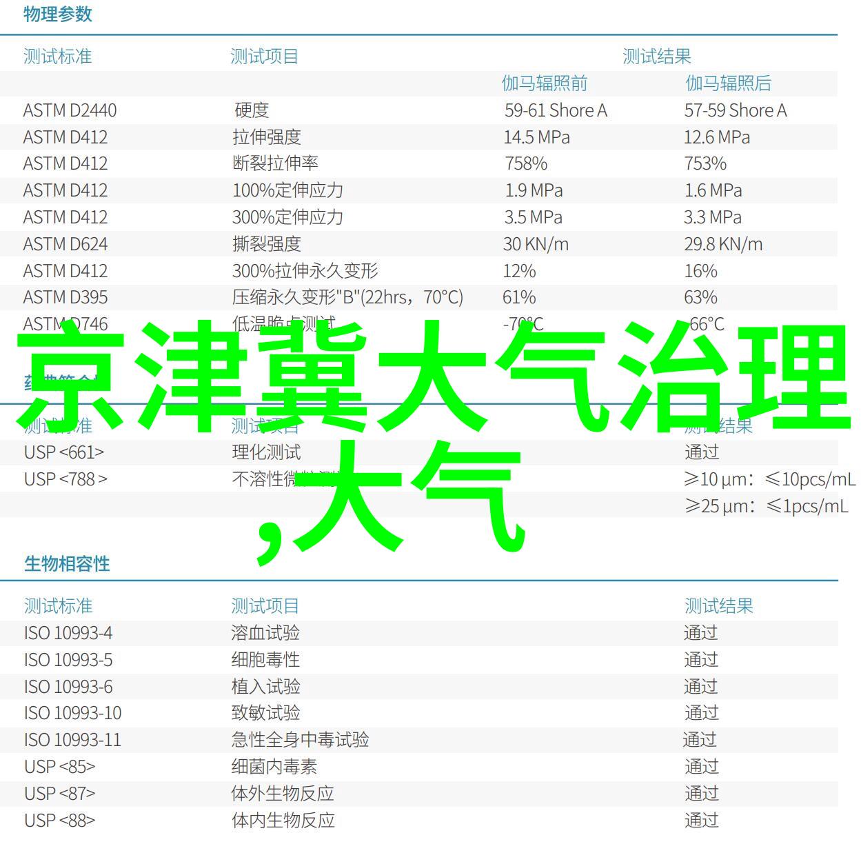 探秘全国污水处理前十名技术创新背后的故事