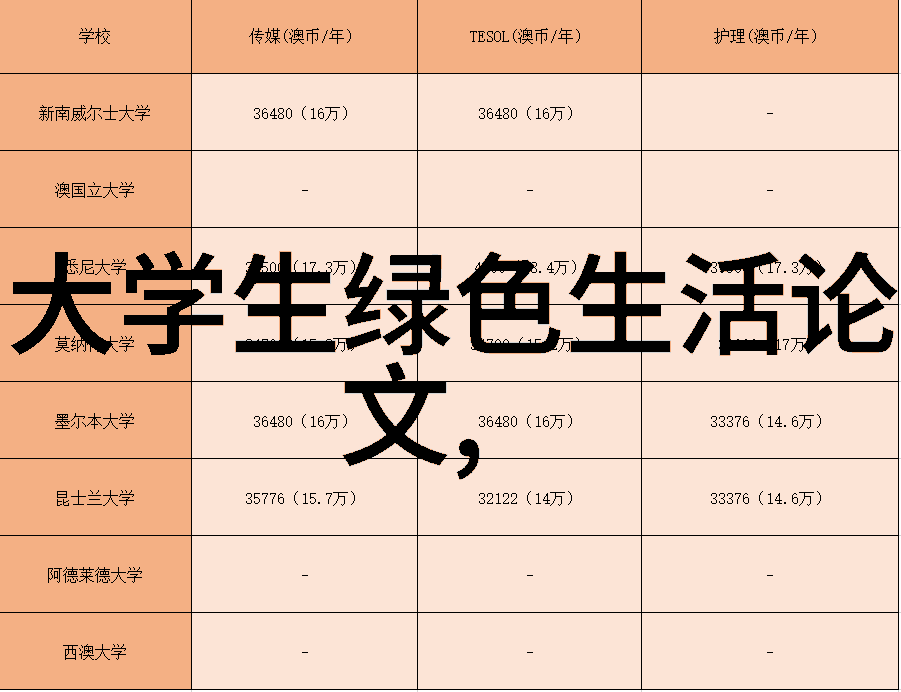 电位滴定法及其相关装置介绍与使用方法