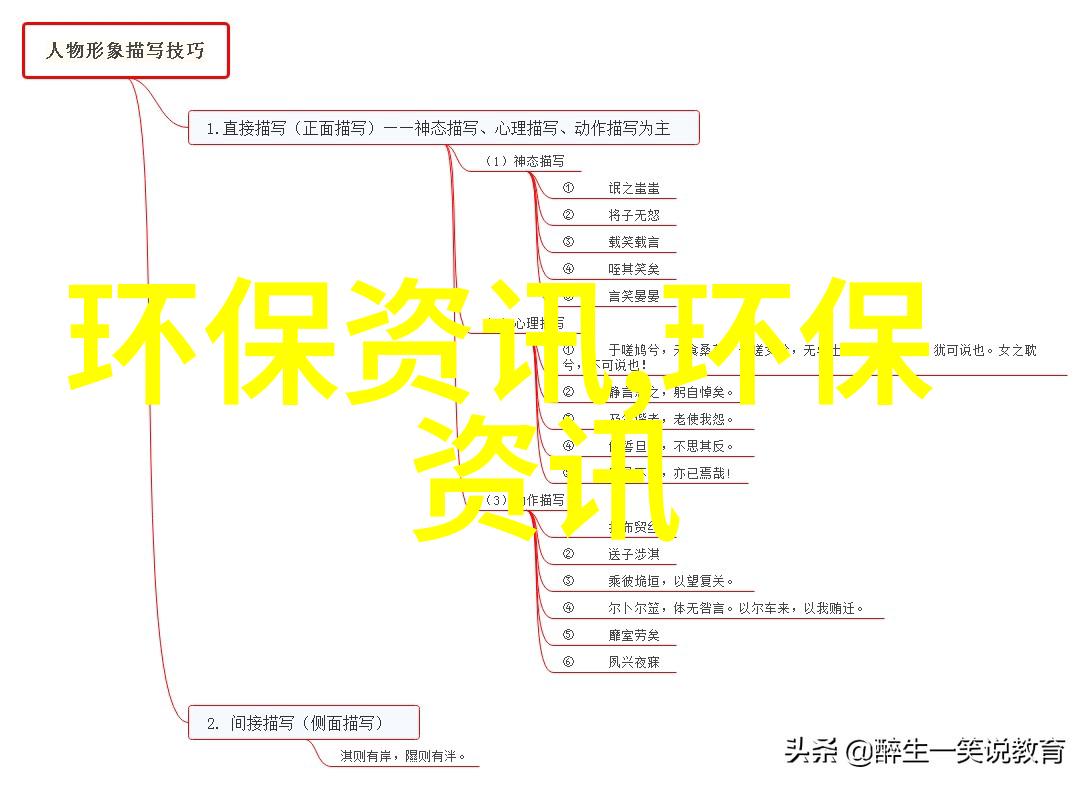 天空的屏障臭氧层的保护作用