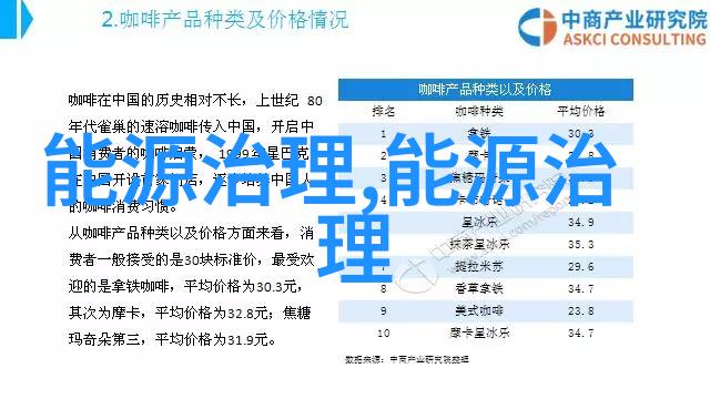 文明健康绿色环保宣传栏-绿色生活健康未来文明环保的宣传之声