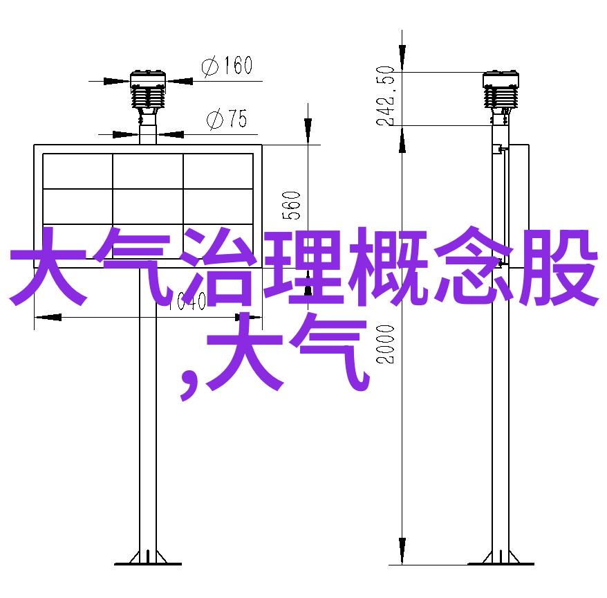 水污染现象及其对生态系统平衡的影响研究