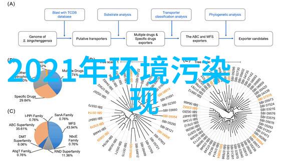 智能化升级多功能电力仪表革新能源管理体验