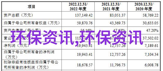 污水处理药剂大全清洁环境的魔法师