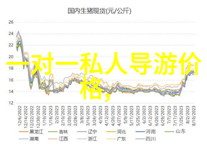 碳足迹追踪绿色生活的智能指南