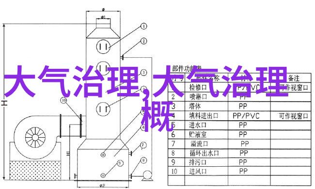 掌中星际 - 星辰之旅揭秘掌握宇宙的秘密力量