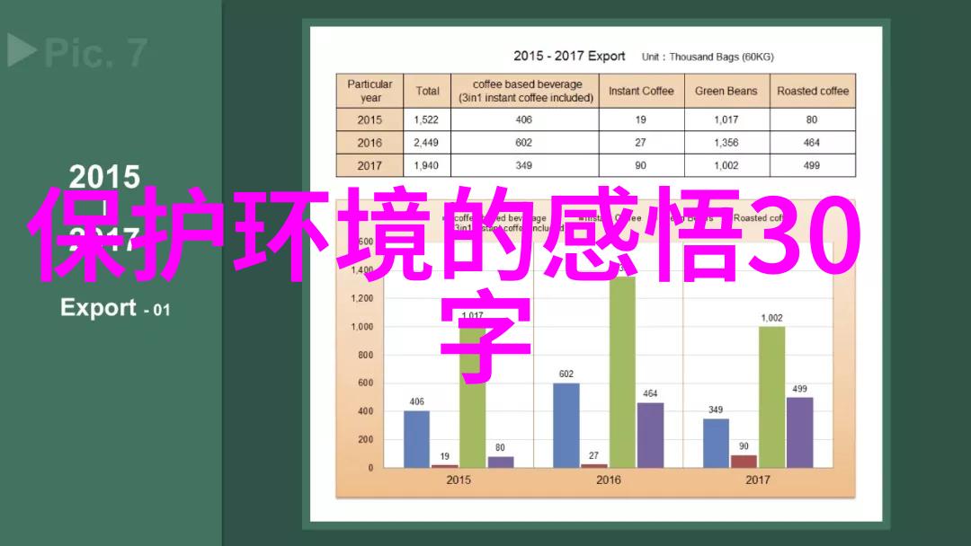 水污染治理的紧迫性清洁蓝图与生态未来