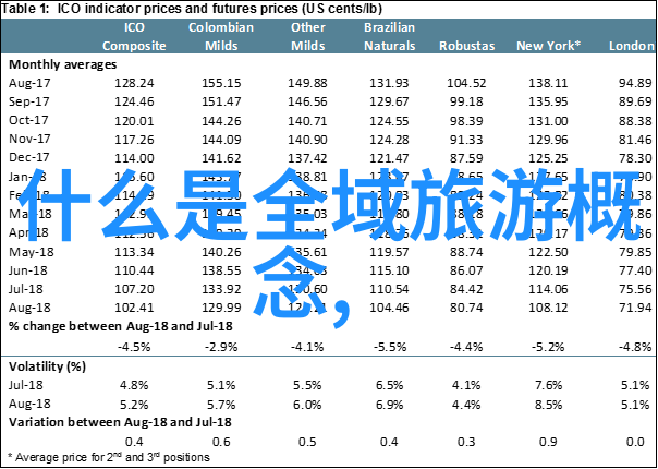 深入森林的呼唤生态旅游背后的未解之谜