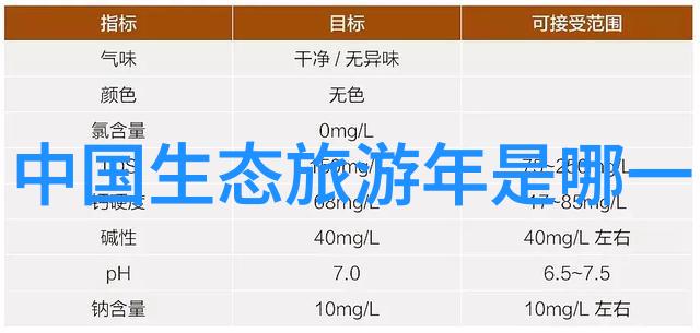 生态文明建设有哪些-绿色发展之路生态文明建设的多维度探索