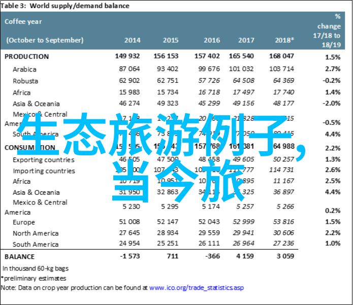 环境监测技术规范环境保护的科学管理