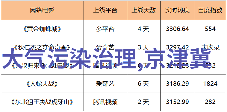 谁在为违建项目通关充当推手