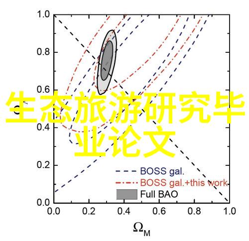 环保我来画个绿色地球不让它哭泣