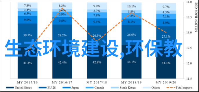 智能过滤器设备生产机器未来工业自动化的新引擎