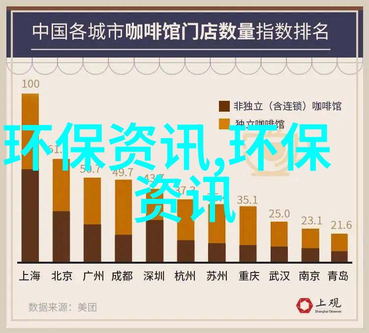 巨型管道清洁器确保工业流程的无缝运行