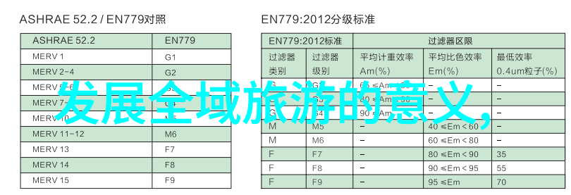 医用检验仪器有哪些我来告诉你几个常见的医用检验仪器