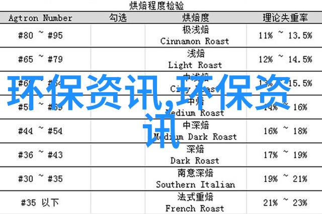 仪表背后的故事解密它们的工作原理与重要性