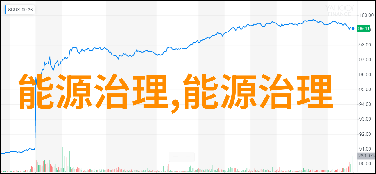 水污染治理新技术与策略探索