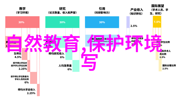 探索大地地球知识宝库