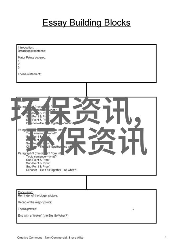 高中人文地理题库及答案高级地理知识考查系统